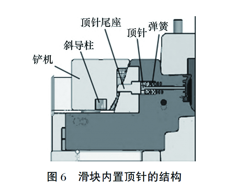 圖6 拷貝