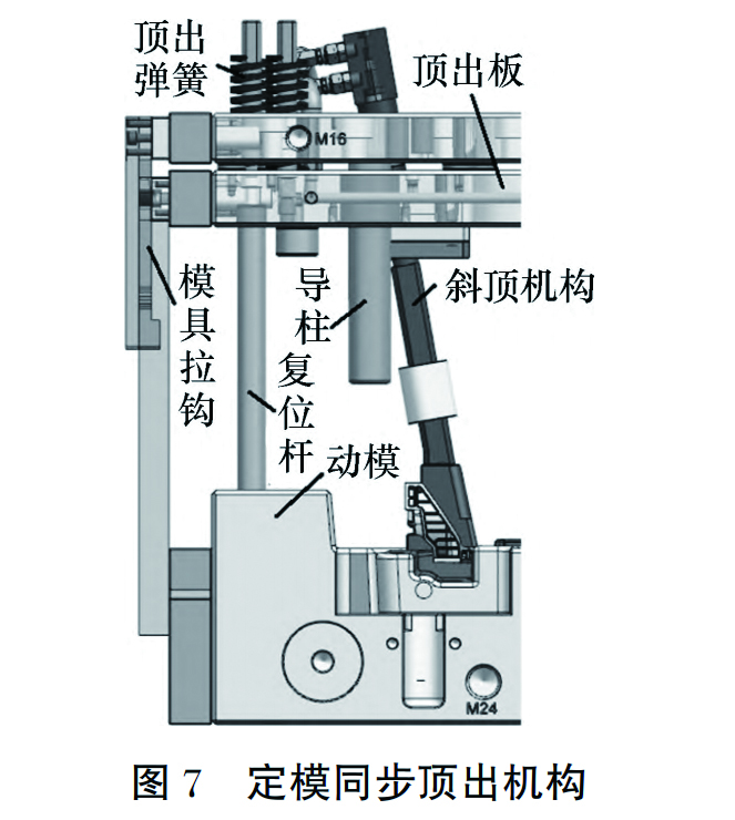 圖7 拷貝