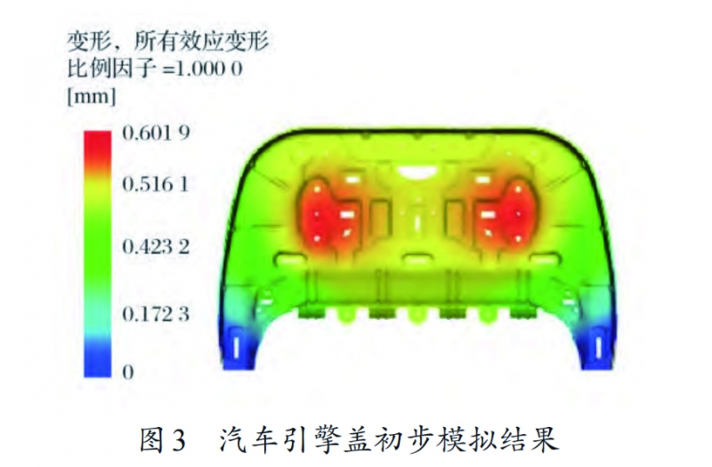 圖3 拷貝